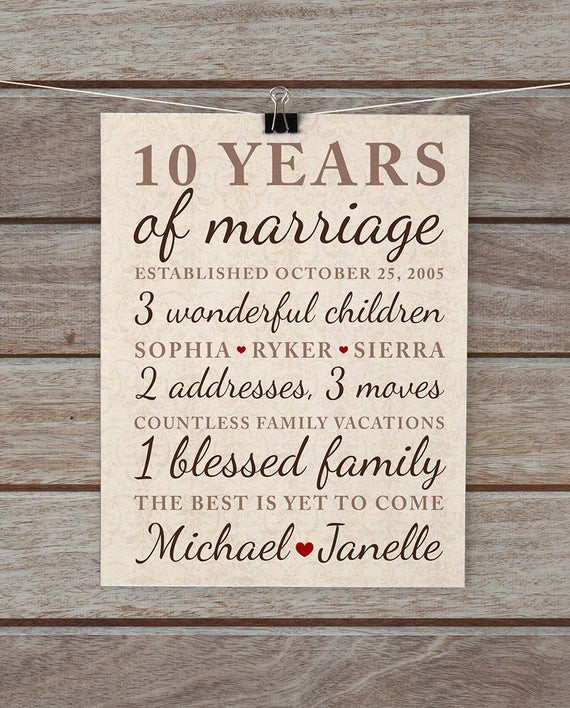 10 Year Wedding Anniversary Quotes
 10 Year Anniversary Gift Wedding Anniversary Important Dates