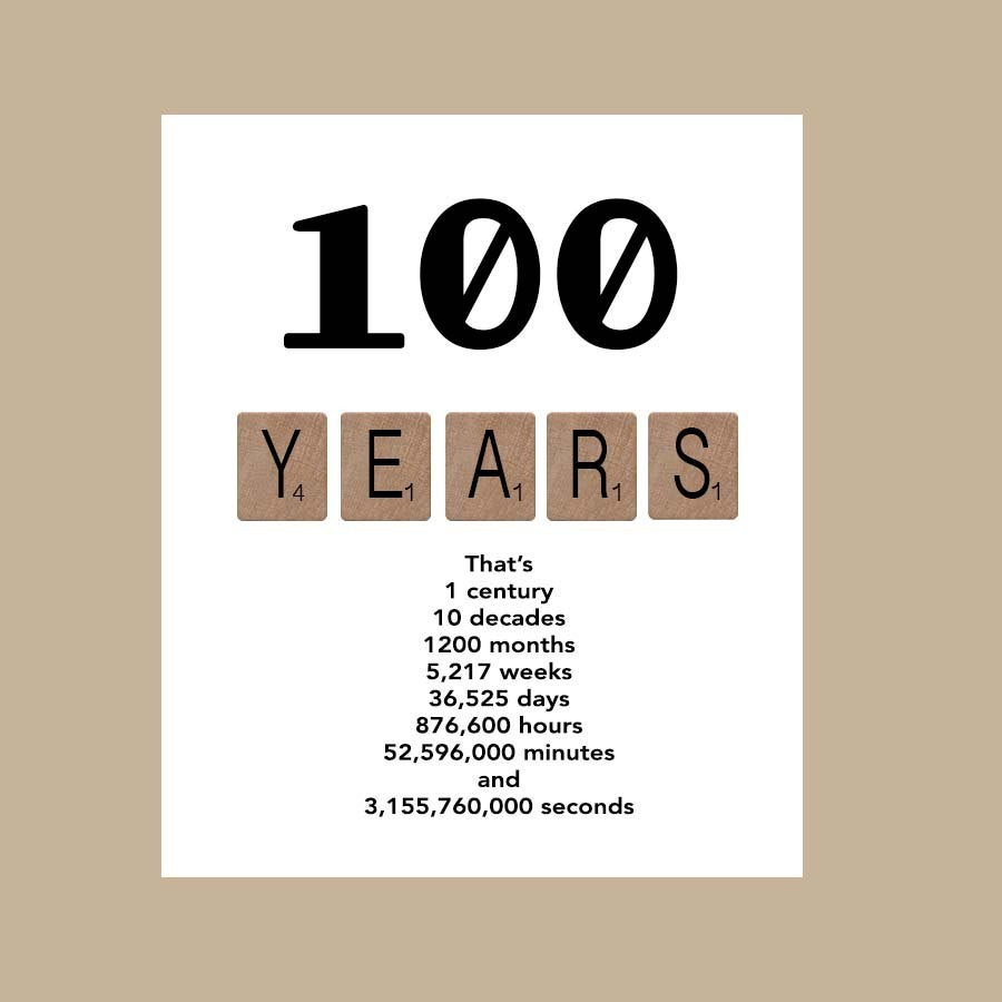 100th Birthday Quotes
 100th Birthday Card Milestone Birthday Card 100 Birthday