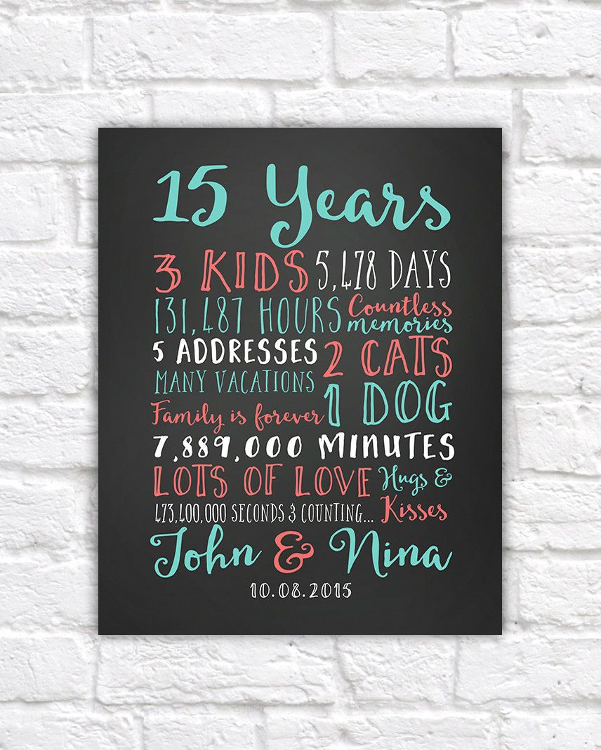 10Th Anniversary Gift Ideas For Him
 Wedding Anniversary Gifts Paper Canvas 15 Year