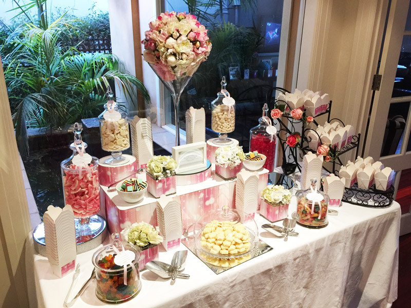 16th Birthday Decorations
 16th Birthday Party Ideas The Candy Buffet pany