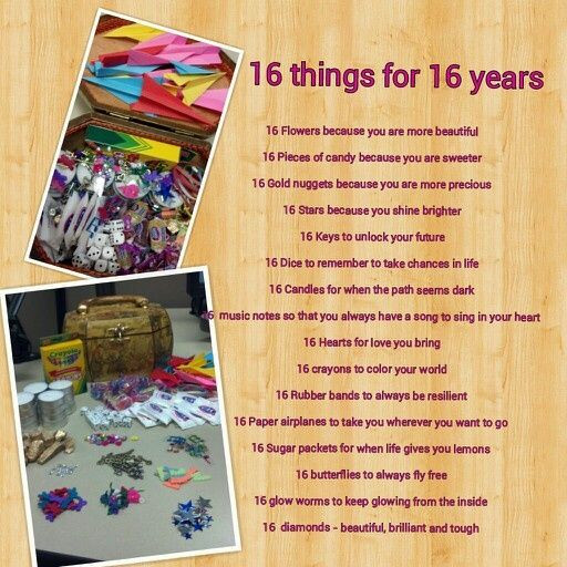16Th Birthday Gift Ideas For Best Friends
 Image result for 16 Girl Birthday Gift Ideas