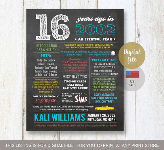 16Th Birthday Gift Ideas For Son
 16th birthday t for son Fun Facts 2002 sign