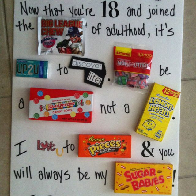 18 Birthday Gift Ideas For Boys
 Candy card Gift Ideas Pinterest