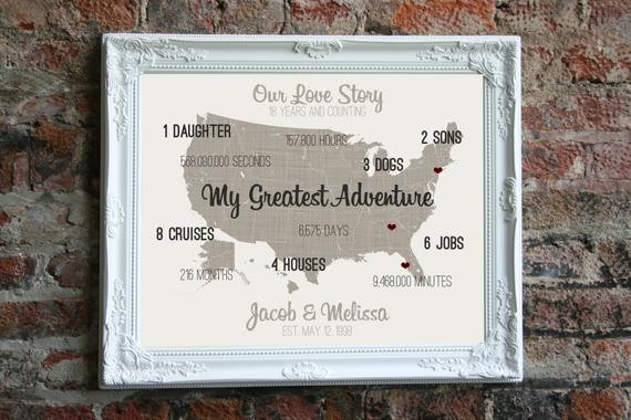 18 Year Anniversary Gift Ideas For Him
 18th Anniversary Wedding Gift For Him 18 Year by SoleStudio