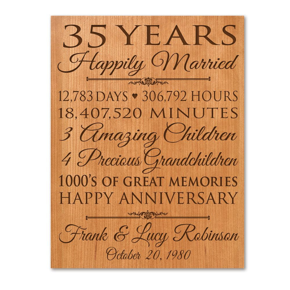 18 Year Wedding Anniversary Gift Ideas For Her
 18 year wedding anniversary t ideas Wedding Decor Ideas