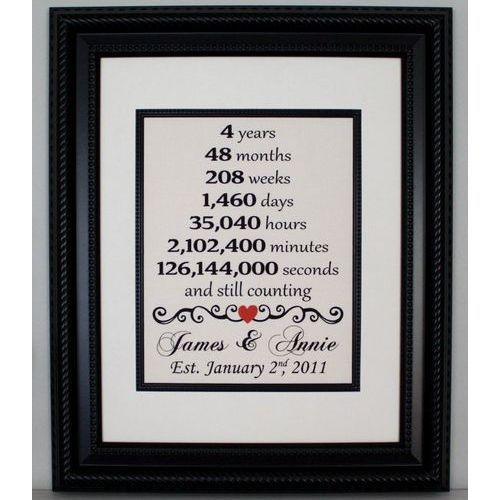 18 Year Wedding Anniversary Gift Ideas For Her
 18 Great 4th Wedding Anniversary Gift Ideas For Couples
