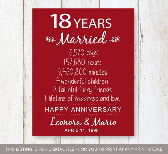 18Th Anniversary Gift Ideas
 18th Anniversary Gift 18 years of mariage Wedding