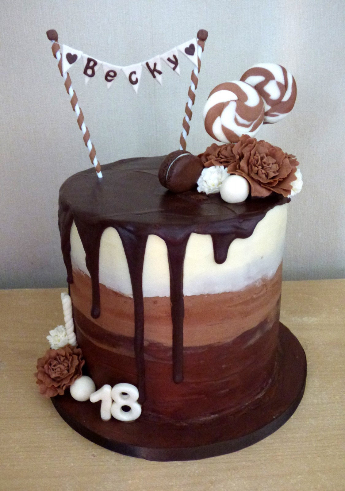 18Th Birthday Cake
 Chocolate Heaven Drip 18th Birthday Cake Susie s Cakes