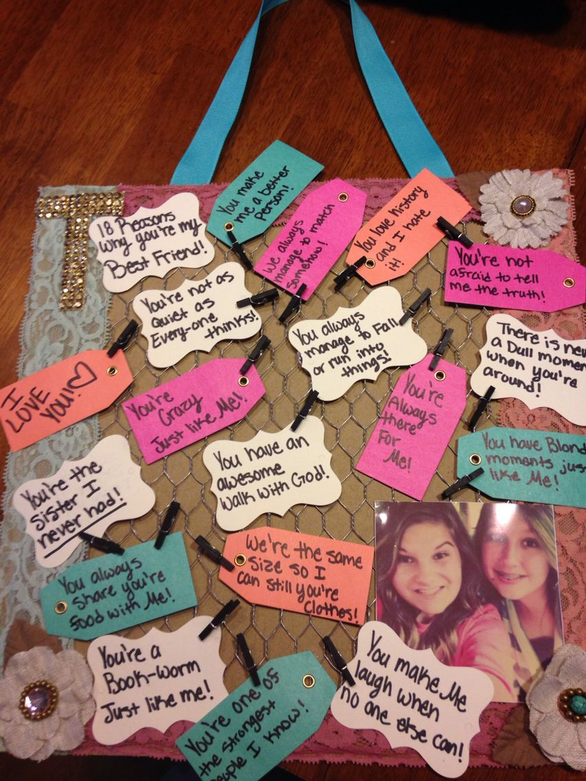 18Th Birthday Gift Ideas For Best Friend
 So I saw this idea here on Pinterest and I absolutely love