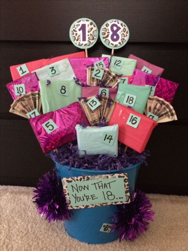 18Th Birthday Gift Ideas For Best Friend
 Pin by Samantha Potts on gianna