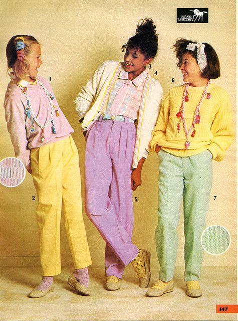 1980S Kids Fashion
 1985 Kids fashion in the 80 s Sears Christmas Catalog
