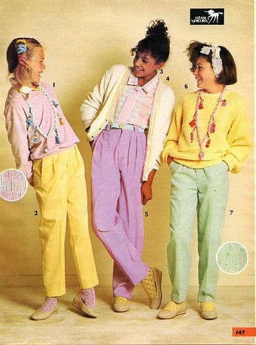 1980S Kids Fashion
 Pin on remember when