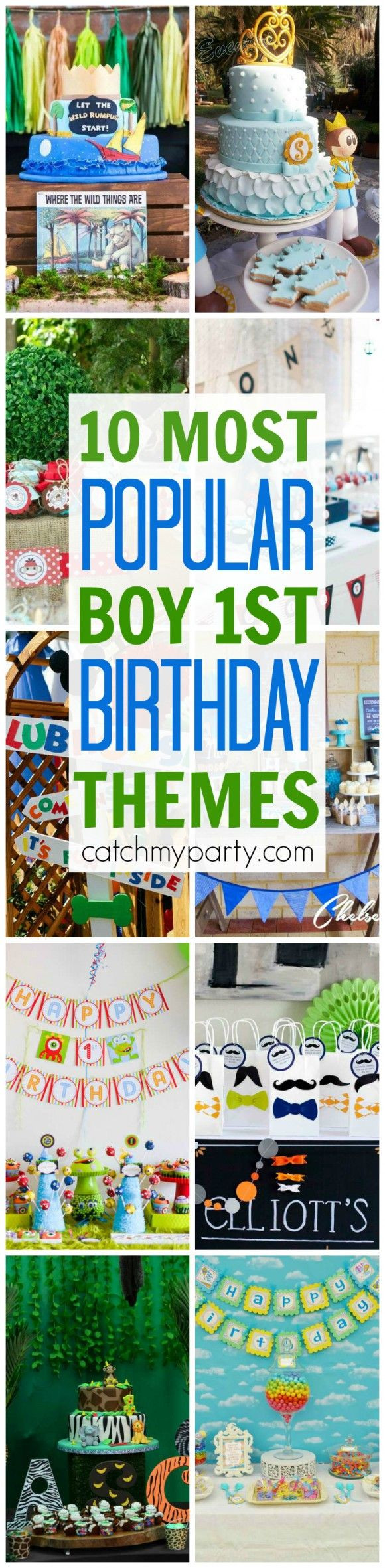 1st Boy Birthday Party Ideas
 10 Most Popular Boy 1st Birthday Party Themes