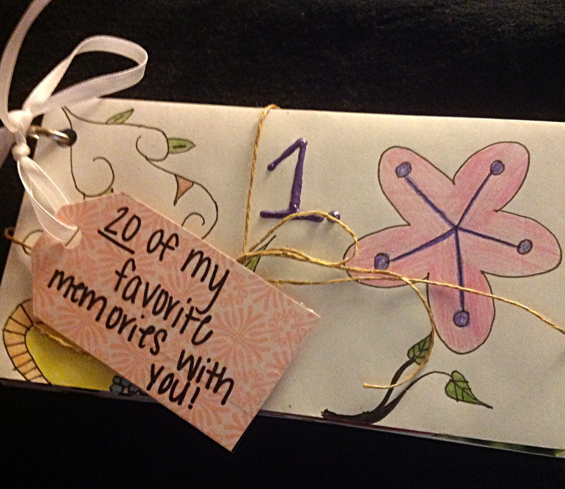 20Th Birthday Gift Ideas For Best Friend
 I wrote 20 of my favorite memories with my friend for her