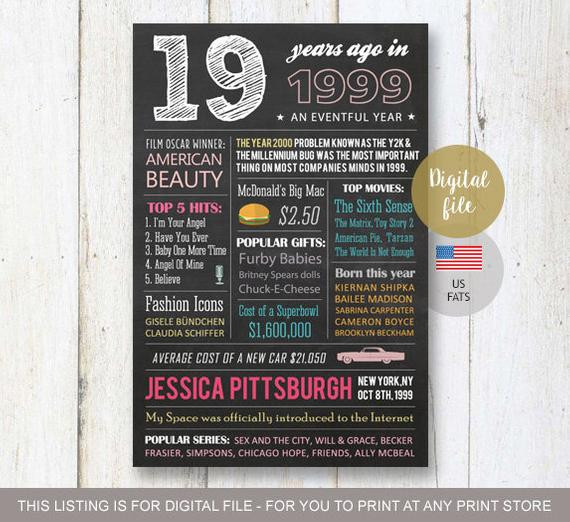 20Th Birthday Gift Ideas For Daughter
 19th birthday t idea for her best sister daughter women