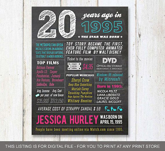 20Th Birthday Gift Ideas For Daughter
 11 best Ashleas 20th birthday images on Pinterest