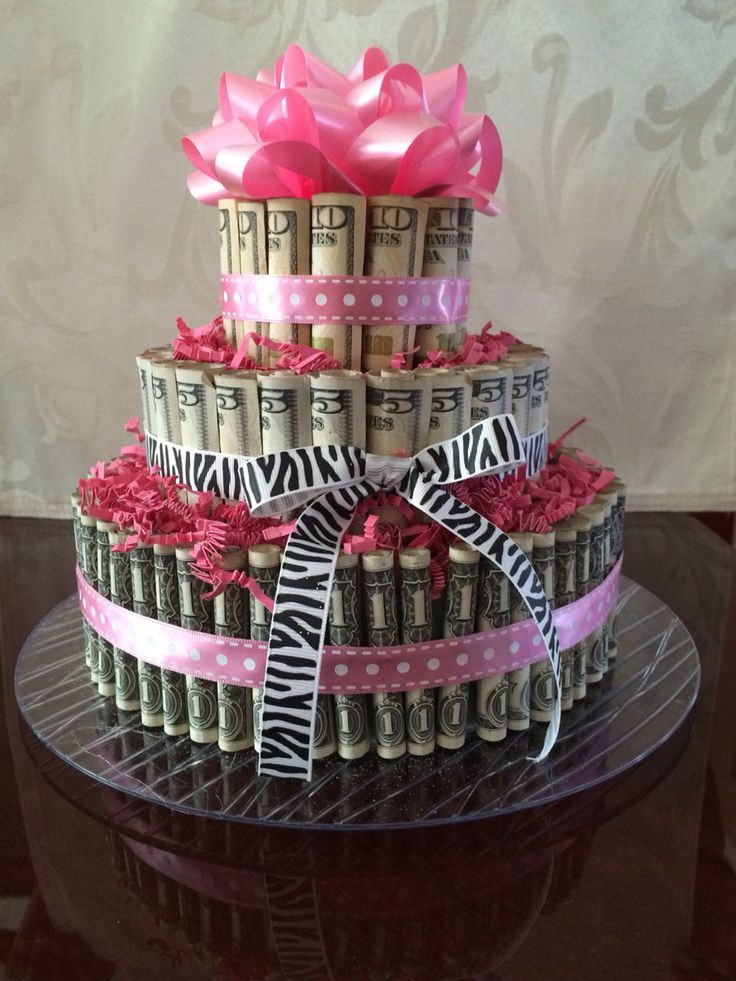 The 20 Best Ideas For 20th Birthday Gift Ideas For Daughter Home 
