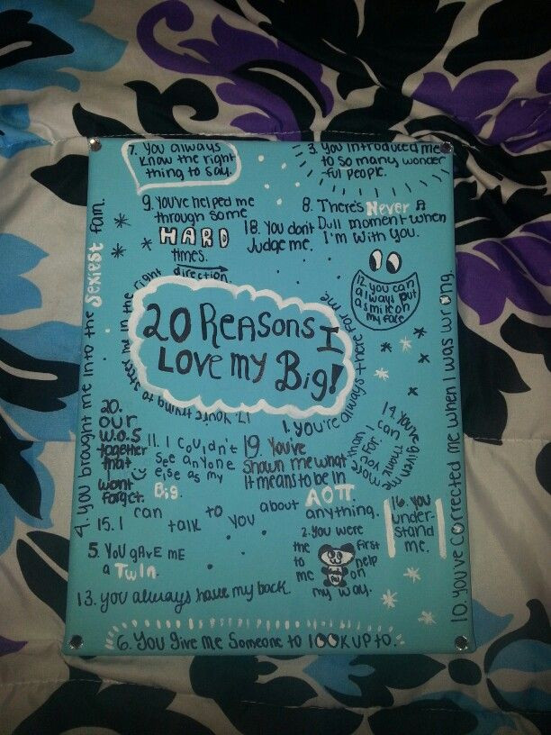 20Th Birthday Gift Ideas For Her
 Crafty present for my Big on her 20th birthday Craft big
