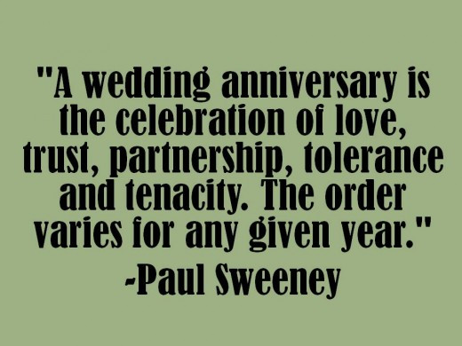 20Th Wedding Anniversary Quotes
 20th Anniversary Wishes Quotes and Messages to Write in a