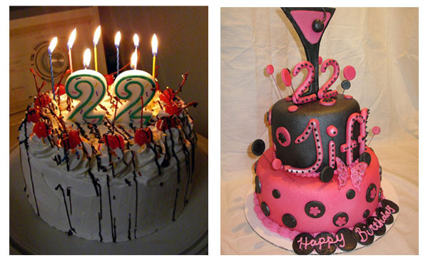 22 Year Old Birthday Gift Ideas
 Birthday Gift Ideas 22nd Birthday Gift Ideas for Husband