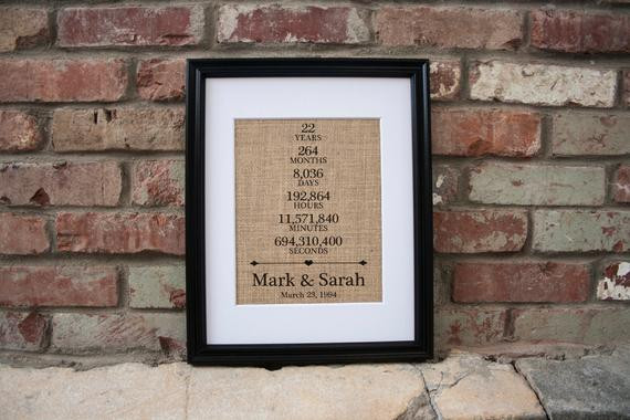 22Nd Anniversary Gift Ideas For Her
 22nd Wedding Anniversary Gift For Him 22 Year Anniversary