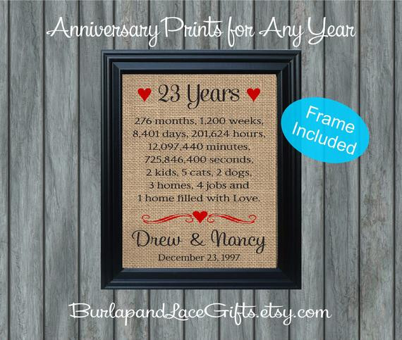 23Rd Anniversary Gift Ideas
 Items similar to 23rd Anniversary Wedding Gift to Wife