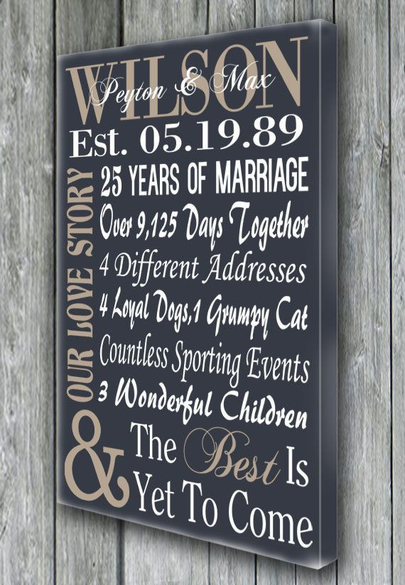 25Th Anniversary Gift Ideas
 Personalized 5th 15th 25th 50th Anniversary Gift Wedding