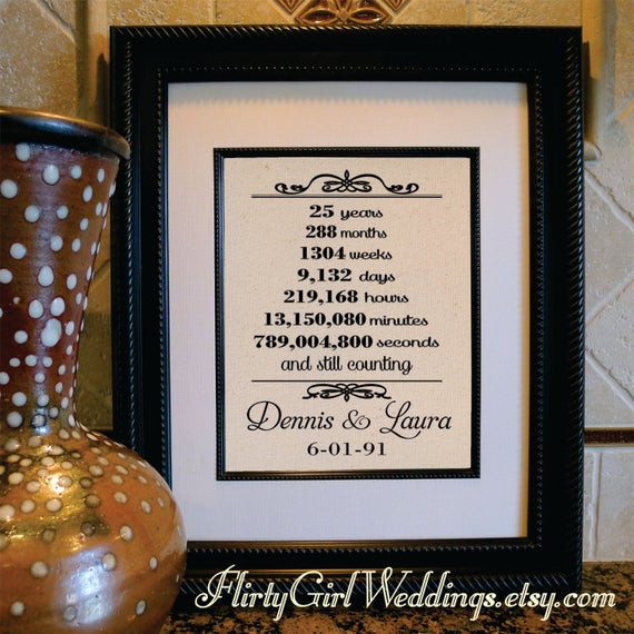 25Th Anniversary Gift Ideas For Wife
 25th Wedding Anniversary 25th Anniversary Gift for Wife
