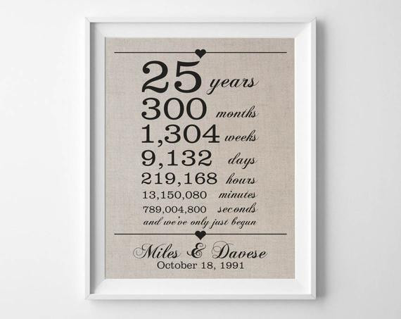 25Th Anniversary Gift Ideas For Wife
 25 years to her 25th Anniversary Gift for Husband Wife