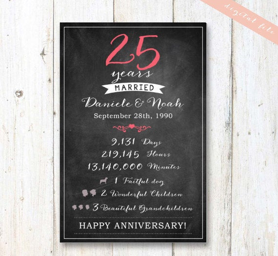 25Th Anniversary Gift Ideas For Wife
 25th anniversary t for wife 25th anniversary chalkboard