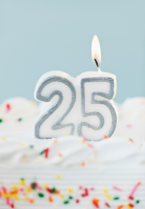 25th Birthday Party Themes
 25th Birthday Party Ideas