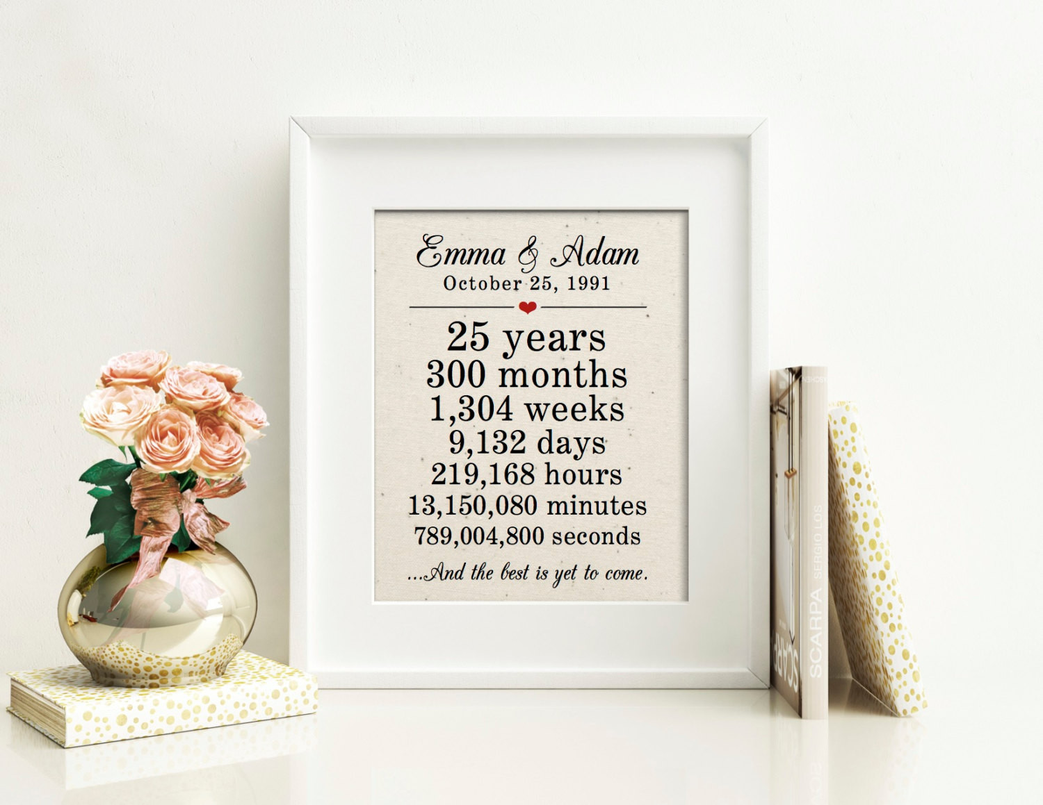 25th Wedding Anniversary Gifts For Her
 25th Anniversary Gift for Parents 25th Wedding Anniversary