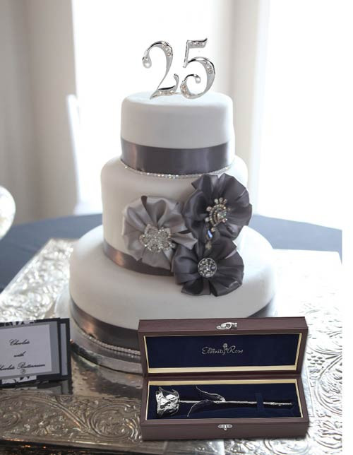25th Wedding Anniversary Gifts For Her
 Unique 25th Wedding Anniversary Gift Ideas For Her