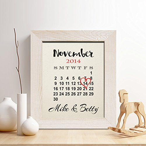 2Nd Wedding Anniversary Gift Ideas
 Best Cotton Anniversary Gifts Ideas for Him and Her 45