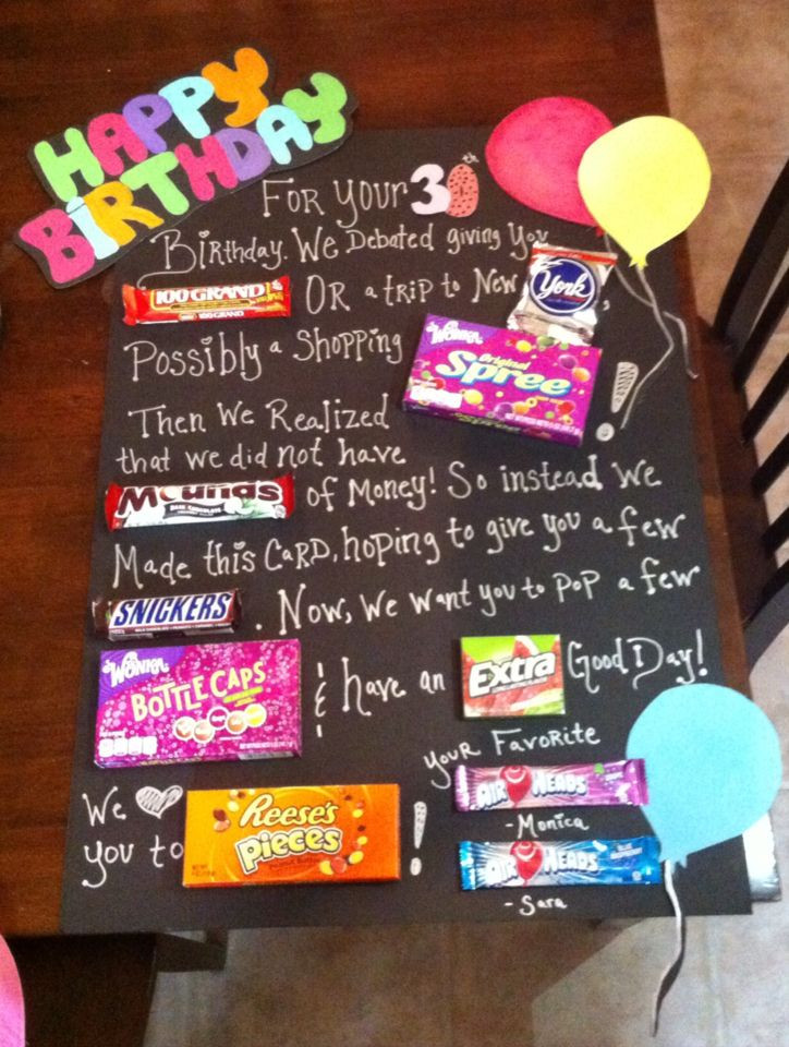 30 Yr Old Birthday Gift Ideas
 birthday candy poster 30th Birthday Candy Poster By