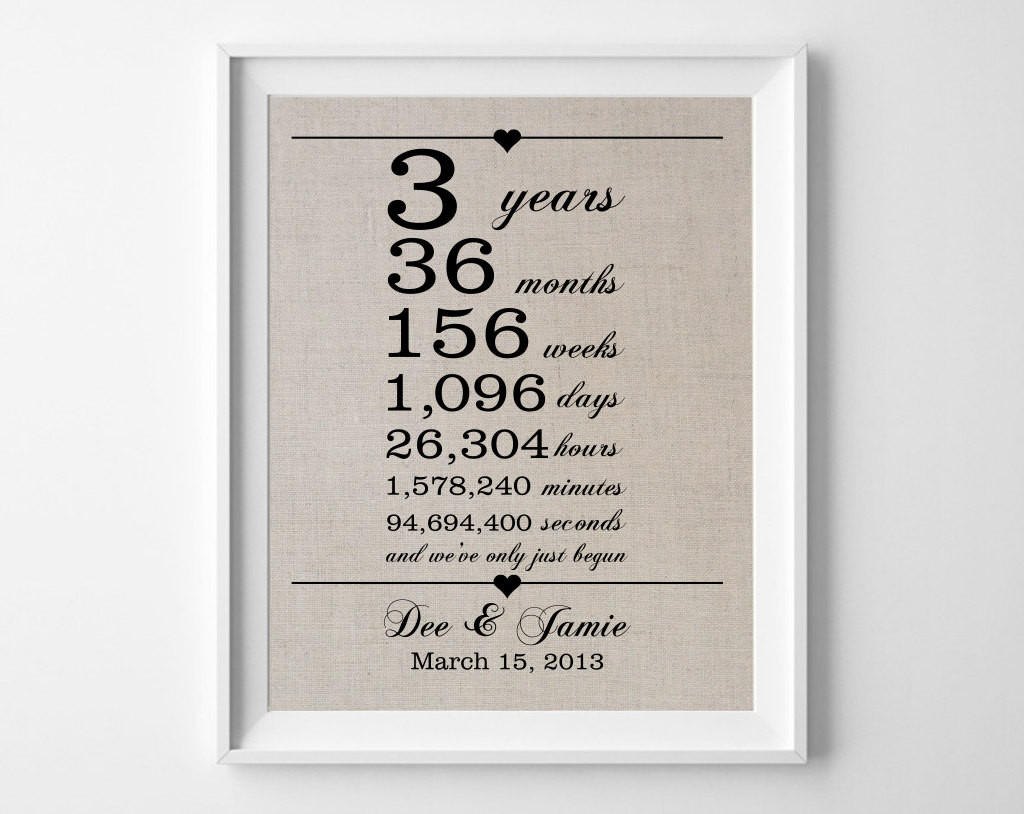 3Rd Anniversary Quotes
 3 years to her Wedding Date Print 3rd Third Anniversary