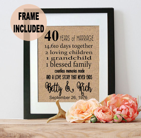 40 Wedding Anniversary Gift Ideas
 40th Anniversary Gift 40th Wedding Anniversary Gift 40 Years