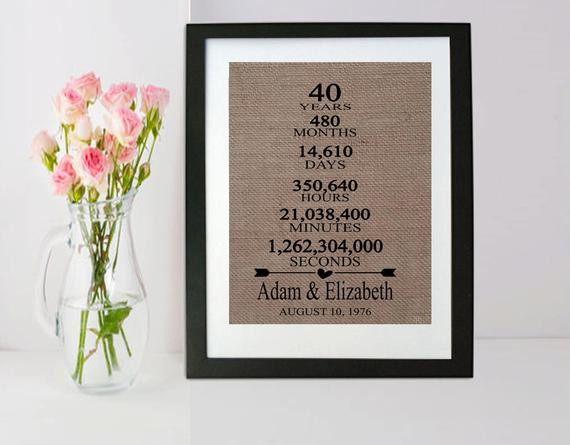 40 Wedding Anniversary Gift Ideas
 40th Wedding Anniversary Gift 40th Anniversary by momakdesign