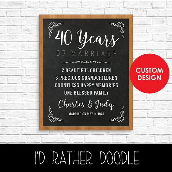 40 Wedding Anniversary Gift Ideas
 40th Anniversary Gift 40 Years Wedding Anniversary 40th