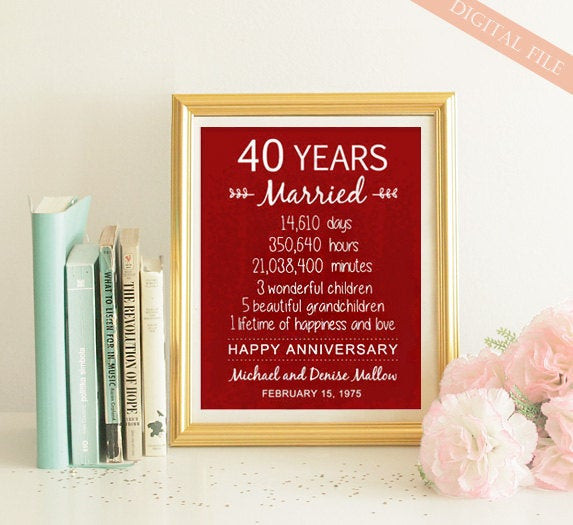 40 Wedding Anniversary Gift Ideas
 Chandeliers & Pendant Lights