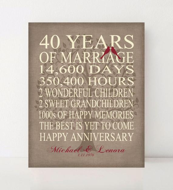 40 Wedding Anniversary Gift Ideas
 40 Year Anniversary Gift Personalized Gift Family Tree Life