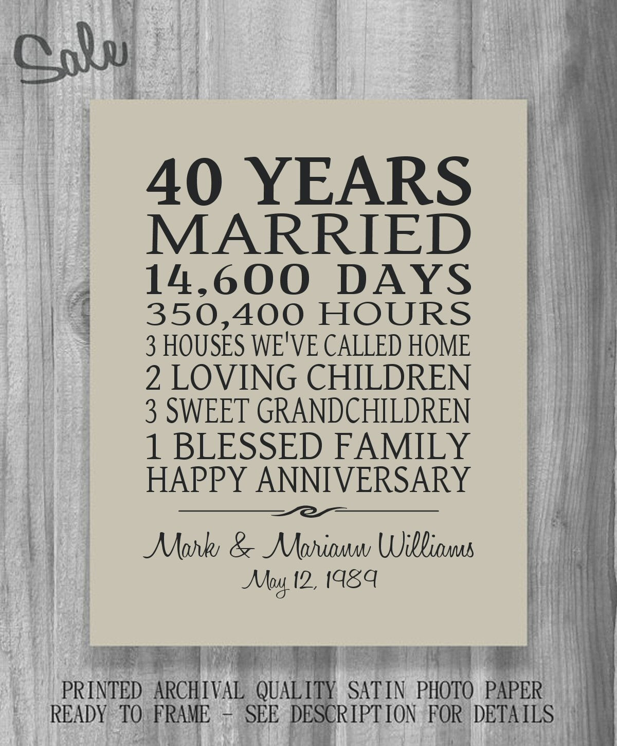 40 Wedding Anniversary Gift Ideas
 SALE Anniversary Gift Parents Personalized Print Poster Family