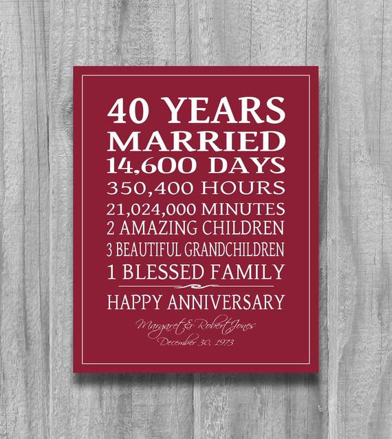 40 Wedding Anniversary Gift Ideas
 40th Anniversary Gift for Parents Personalized Canvas Print 40