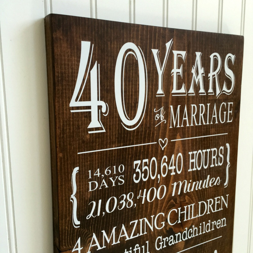 40 Wedding Anniversary Gift Ideas
 40th Wedding Anniversary Gift 40 Year Anniversary Gifts for