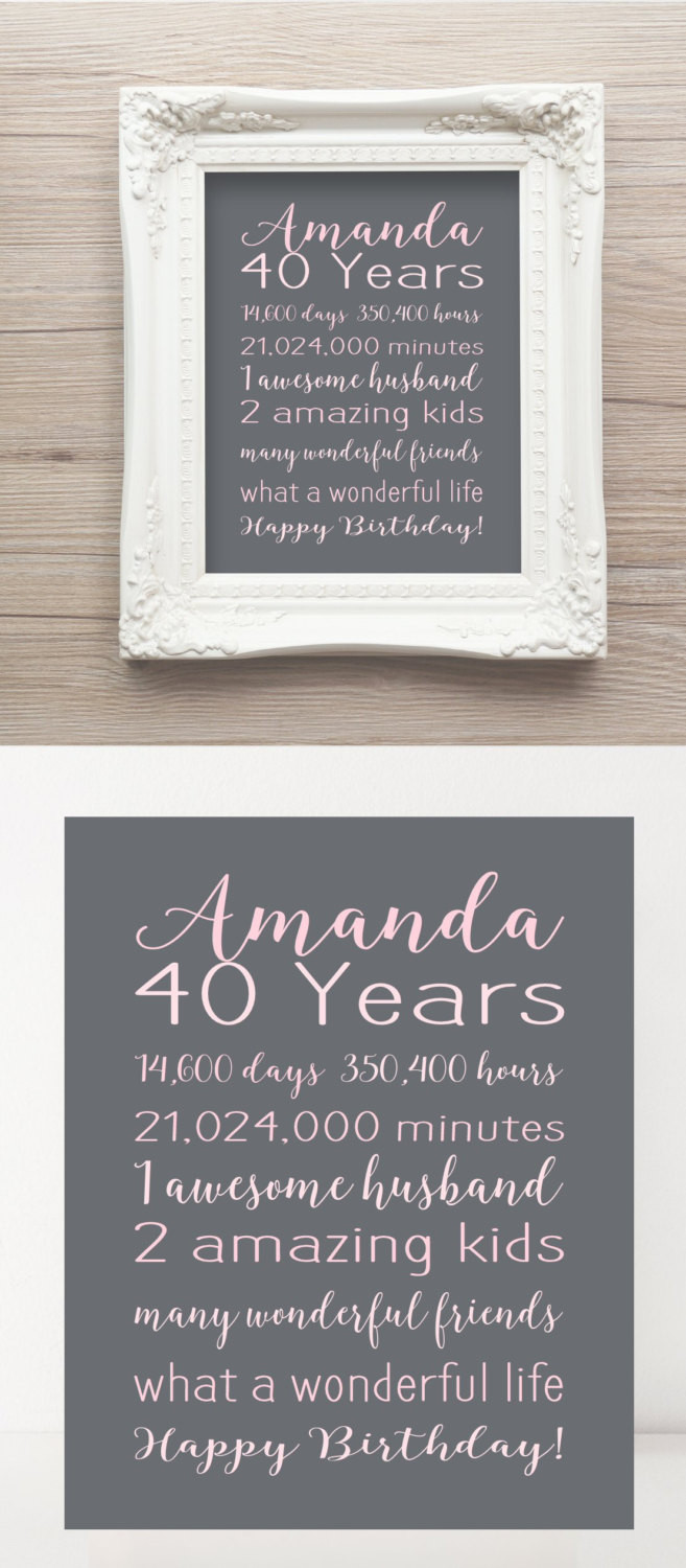 40 Year Old Birthday Gift Ideas
 40th BIRTHDAY Gift 40 Years Old Birthday Party Gift