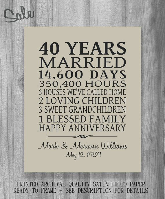 40 Year Wedding Anniversary Gift Ideas
 40 Year Anniversary Gift for Parents PERSONALIZE Your
