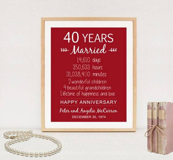 40 Year Wedding Anniversary Gift Ideas
 Pinterest • The world’s catalog of ideas