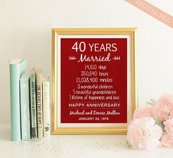 40 Year Wedding Anniversary Gift Ideas
 40th Anniversary Gift 40 years Wedding by LillyLaManch on