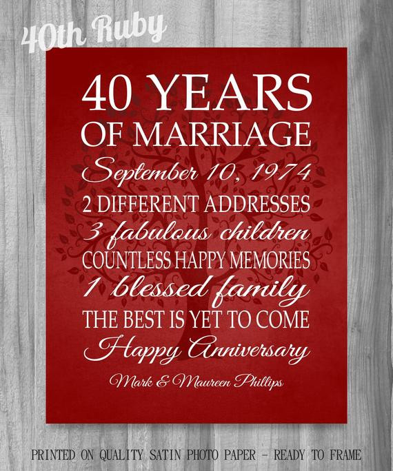 40 Year Wedding Anniversary Gift Ideas
 40th Anniversary Gift Art SALE Gift for Parents or