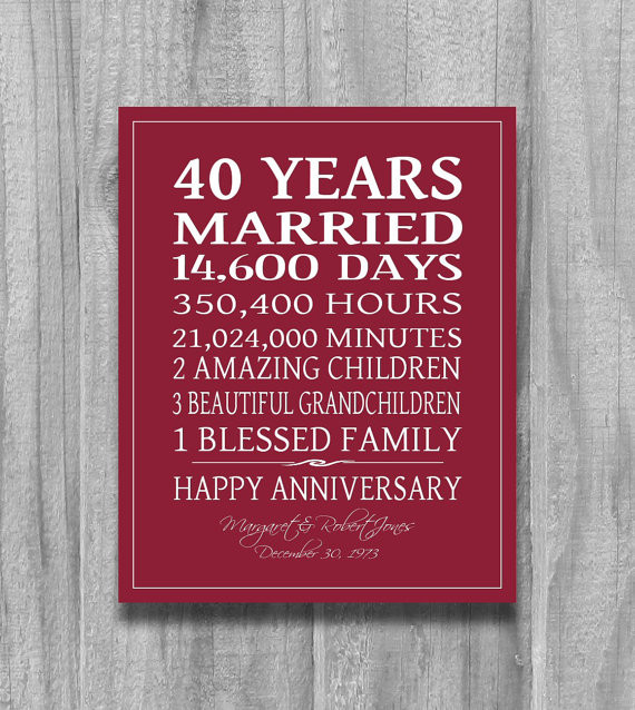 40Th Anniversary Gift Ideas
 40th Anniversary Gift for Parents Personalized Canvas Print 40